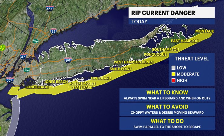 Long Island Rip Currents