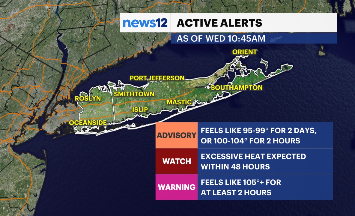 Long Island Heat Alerts