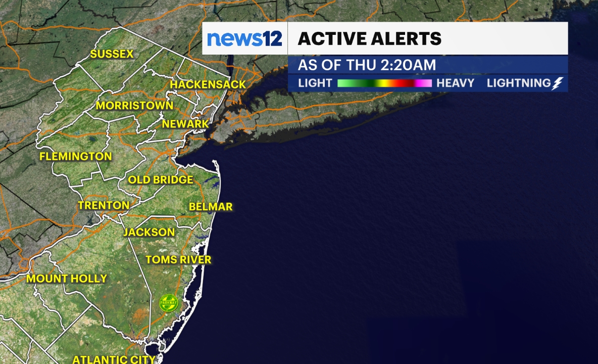 NJ Warnings plot